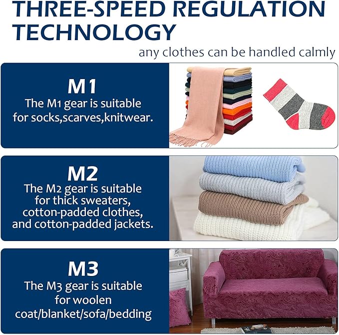 iRUNTEK Rechargeable Fabric Shaver & Lint Remover｜3-Speed Lint Shaver with LED Display & Large Lint Bin｜Sweater Shavers to Remove Pilling｜Eliminates Fuzz & Pilling from Clothes Couch Furniture, Navy