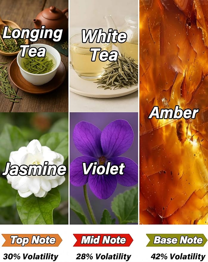 Hotel Diffuser Oil, Ji Hotel-Inspired Green & White Tea, Amber Scented - Premium 5-Star Essential Oil for Waterless & Cold Air Diffusers, Long-Lasting Relaxing Aroma for Home, Office & Spa, 3.38 Fl Oz