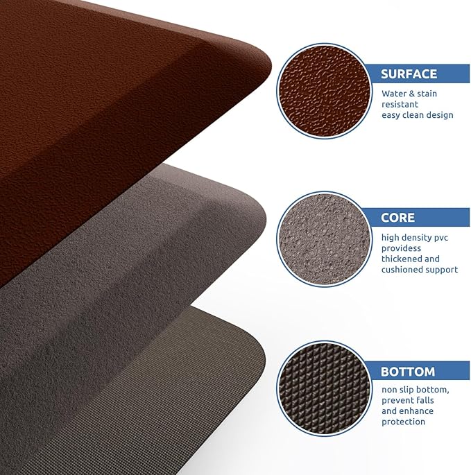 KitchenClouds Kitchen Mat Cushioned Anti Fatigue Rug 17.3"x28" Waterproof, Non Slip, Standing and Comfort Desk/Floor Mats for House Sink Office (Coffee)