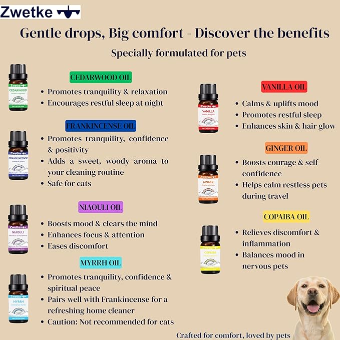 Premium Pet-Friendly Essential Aromatherapy Oils Gift Set – 7 Natural Scents: Vanilla, Ginger, Cedarwood, Copaiba, Myrrh, Frankincense, Niaouli – Safe for Dogs, Cats & Family – Relaxation & Diffuser