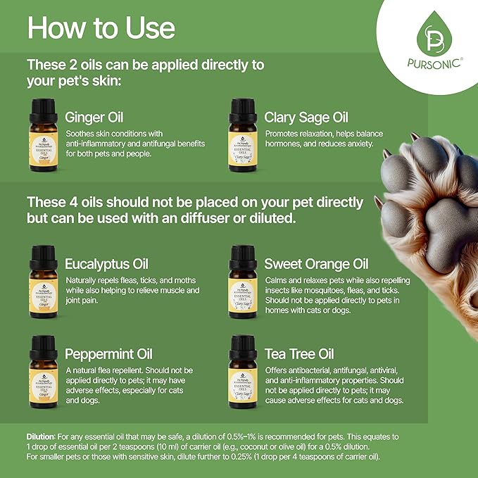 Pursonic Pet-Friendly Aromatherapy Oil Blends, 6-Piece Set with Eucalyptus, Sweet Orange, Peppermint, Clary Sage, Tea Tree, Ginger - Vet-Approved, Pet-Safe Aromatherapy, 10 ML