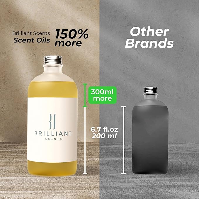 Brilliant Scents Sugar Beach Fragrance Oil 500ml - Premium Diffuser Oil for Home, Office, Hotels - Long Lasting, Plant-Based, Meets IFRA Standards, USA-Made - Fig, Rose, Blonde Woods
