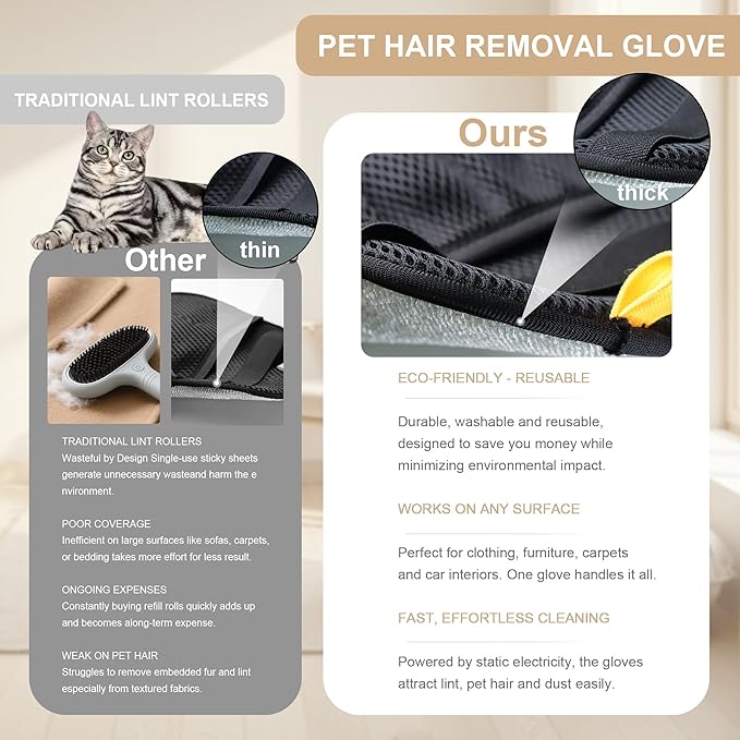 4PCS Pet Hair Removal Glove for Cats, Upgraded Five-Finger Electrostatic Pet Hair Remover Glove, Reusable Magic Brush Pet Hair Removal Tool for Laundry, Couch, Carpet & Car Seat