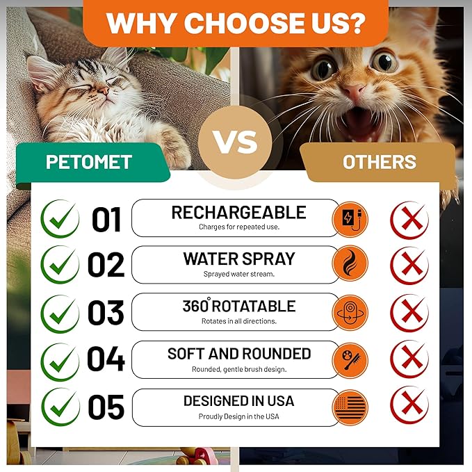 4 in 1 Cat steam brush, steam brush for dogs, rabbits., Pet spray comb for shedding and grooming, Gentle Technology, Easy-to-Clean, massage, Grooming Washable, useful for shedding