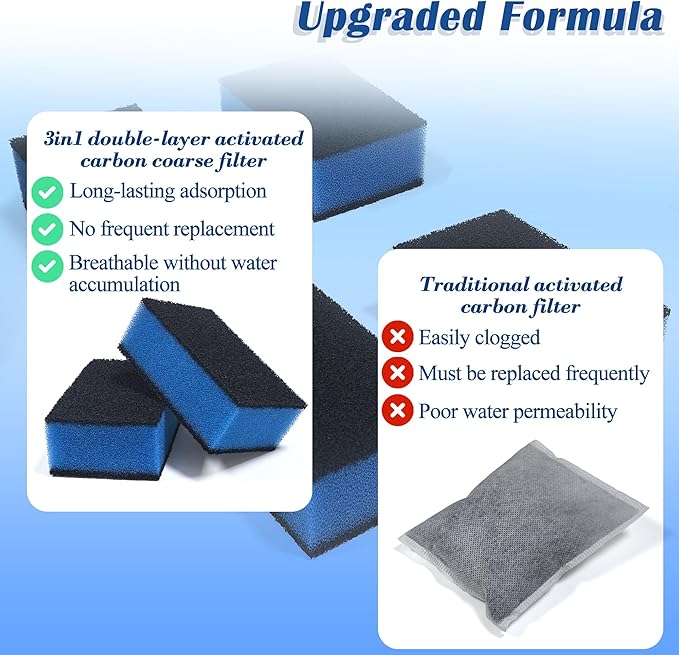 NEWKE 4 Sets of Upgraded Three-Stage Filtration Tank Filter Refills for AquaClear 70 Power Filter, 4 Sets of Maintenance Kit for Fish Tank Filter for 40- to 70-Gallon Aquariums