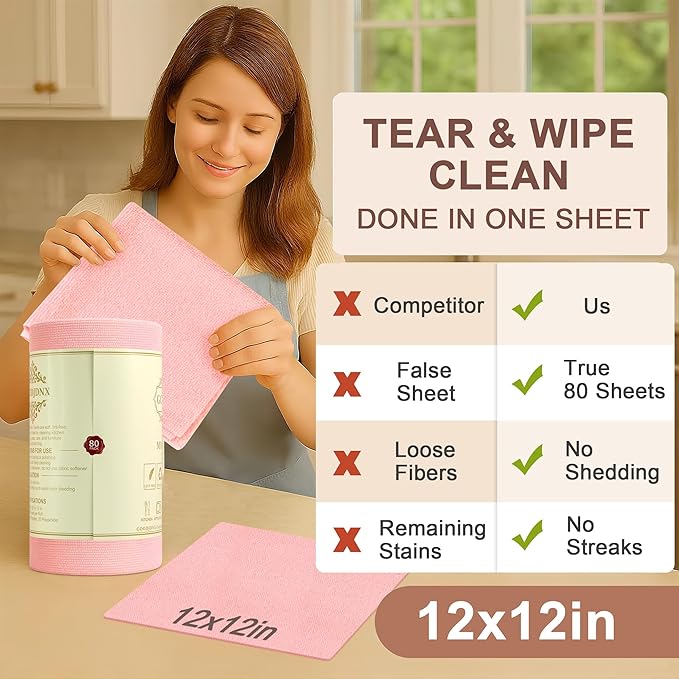 Microfiber Cleaning Cloth Roll – 80 Pack, 12"x 12", Tear-Off Reusable Towels, Washable, Lint-Free, Ultra Absorbent Dish Rags for Kitchen, Car, Garage, Home