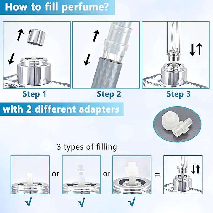 Travel Perfume Atomizer Bottle Refillable - 5ml Leakproof Fragrances Perfume Atomizer, Portable Perfume Sprayer, Perfume Refillable Bottle for Traveling (Gray)