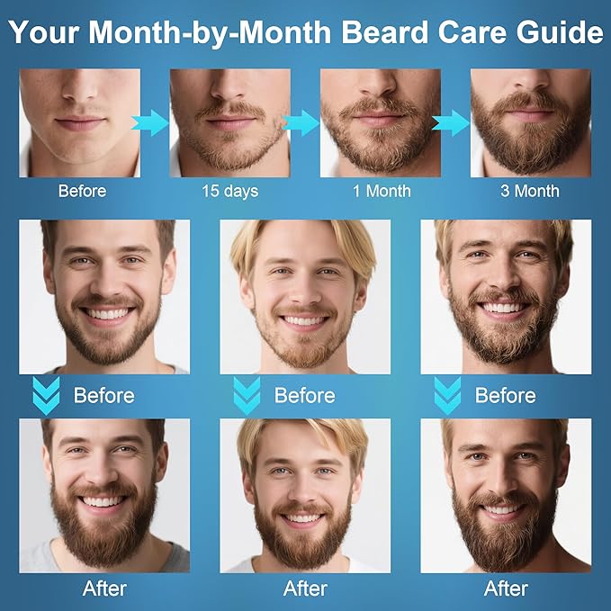 XIKEZAN Beard Care Shaving & Grooming Sets w/Beard Oil, Cologne Wash Shampoo, Conditioner, Balm, Wash, Scissors,Brush and Comb Set, Stocking Stuffers for Men Him Valentines Fathers Gifts for Dad