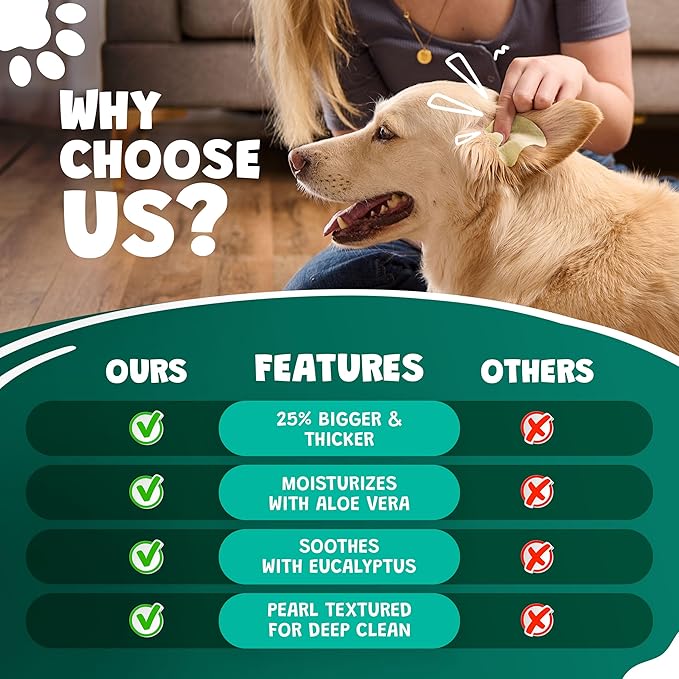 Dog Ear Wipes for Dogs | Extra Thick with Aloe Vera & Eucalyptus | 250 Count | Hypoallergenic Ear Cleaner for Dogs with Pearl Texture for Deeper Clean