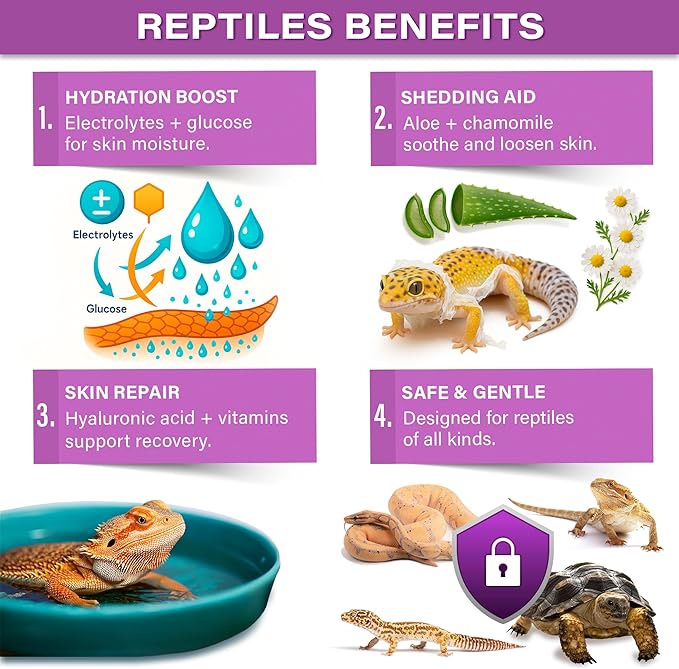 'ReptiShed' Shedding Aid Soak Powder for Reptiles | Stuck Shed Remover for Dragons, Geckos, Lizards, Snakes | Aloe, Chamomile, Hyaluronic Acid | Bath Supplement | Made in The USA. Enjoy!