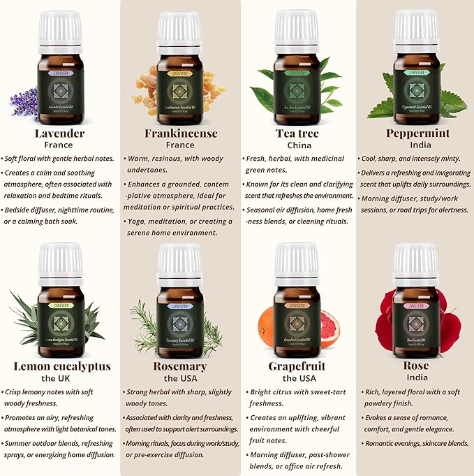 100% Pure & Undiluted Essential Oils Set – Premium Natural Aromatherapy Oils for Diffuser, Bath, DIY Skin Care & Relaxing Mood, 8×5ml Frankincense, Lavender, Rosemary & More, Holiday Gifting