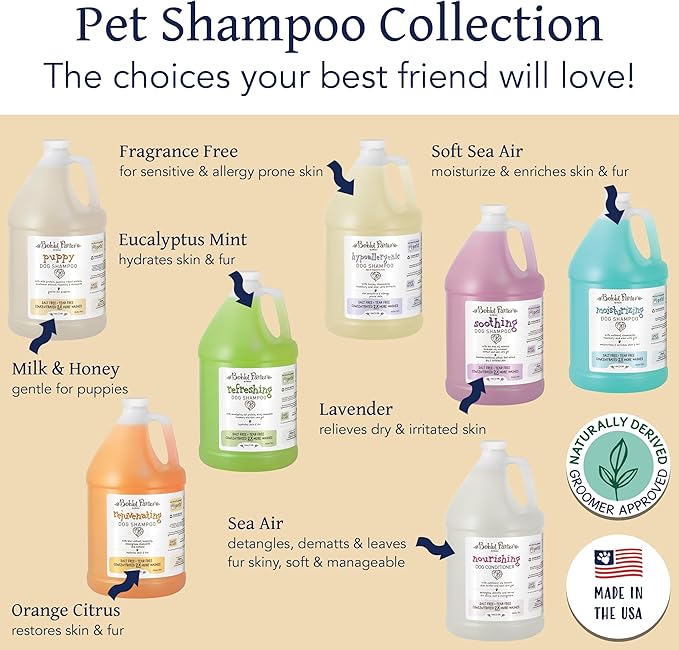 Bobbi Panter Puppy Dog Shampoo, Milk & Honey Fragrance, Nourishing & Gentle, Concentrated 30:1, 1 Gal., Made in The USA