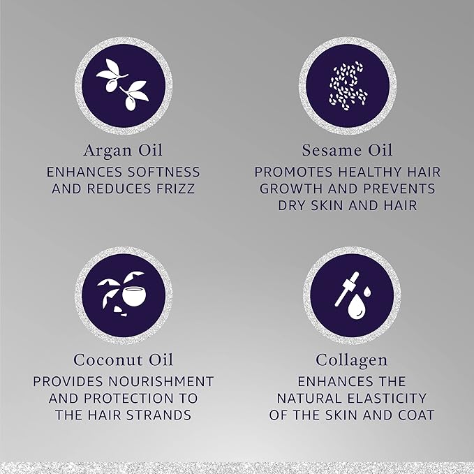 Hydra Professional Flash Thermo Active Deep Conditioner for Dogs and Cats, Suitable for All Breeds and Hair Types, Moisturizing Pet Coat Conditioner