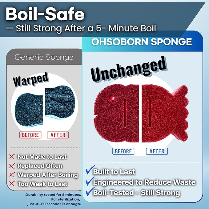 5 Pack Multipurpose Dual Sided Triple Layer Dish Sponges Kitchen | Boil Safe Scratch Free Odor Resistant Extra Durable | Flexible and Durable Design for Long Lasting Use (5, Fish)