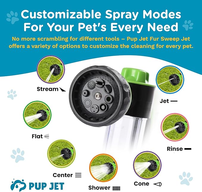 The Original Pup Jet Dog Washing Hose Attachment with Soap Dispenser – 8-in-1 Fur Sweep Shower Attachment & Shampoo Sprayer for Dog Wash, Bath, and Grooming Perfect Pet Care