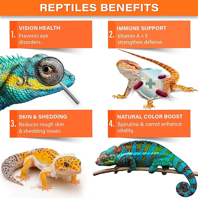 'Vitamin A Plus' Supplement for Reptiles | Retinyl Palmitate + Beta-Carotene | Supports Vision, Skin, Immune & Vitality | Geckos, Dragons, Tortoises, Turtles, Snakes | 3oz | Made in USA !