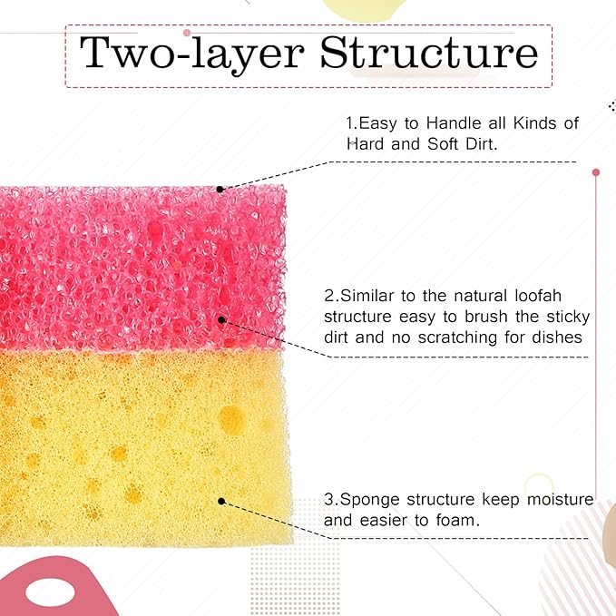 6 Pcs Cat Dual Sided Scrub Cleaning Sponges Cute Temperature Sensitive Dish Sponges for Washing Dishes Non Scratch Household Multi Use Scrubber for Kitchen, 3 Colors
