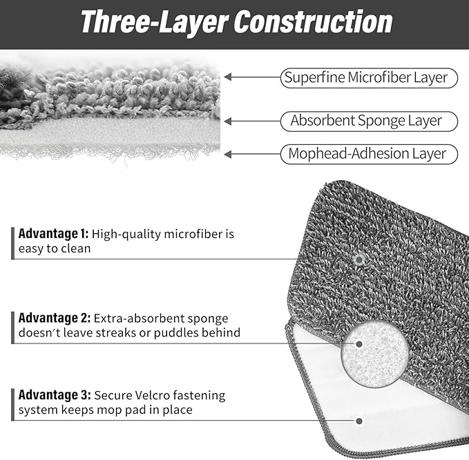 16.5 inch Mop Pads Refills, 3 Pack Microfiber Reusable Replacement Mop Pads Flat Replacements Heads for Wet Or Dry Floor Cleaning and Scrubbing, Grey Cloth