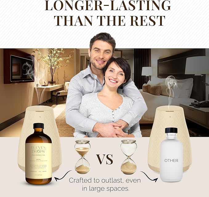 Santal Aroma Fragrance Oil – Essential Oil Blend for Diffusers, Candles & Soap Making, Mixing, Long Lasting Scent, Pet Friendly, Made in USA, Amber Glass Bottle, IFRA Compliant, 16 Fl. Oz