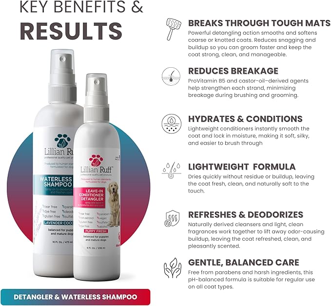 Lillian Ruff Waterless No-Rinse Dog Dry Shampoo Spray & Leave-in Dog Conditioner & Detangler - pH-Balanced for Dogs After-Bath No Rinse Hydrating Spray Set- Clean, Condition, Detangle & Deodorize