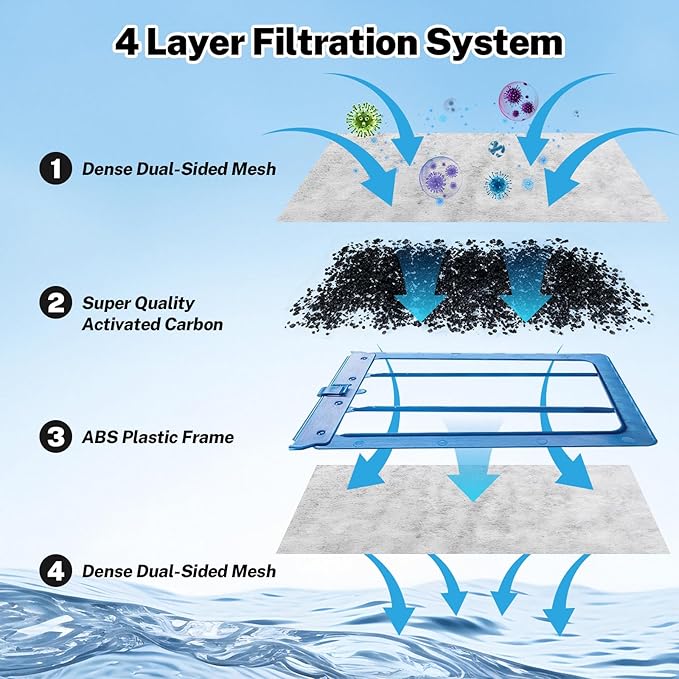 16 Pack Large Filter Cartridges for Tetra Whisper Bio-Bag Filters, Aquarium Replacement Filter Cartridges for Whisper 20i/40i, IQ20/30/45/60, PF20/30/40/60 and Repto Filter