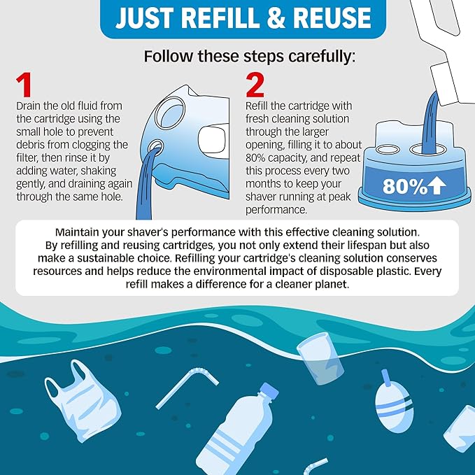 32oz Shaver Cleaning Solution & Easy Refill. Compatible with Braun Clean & Renew