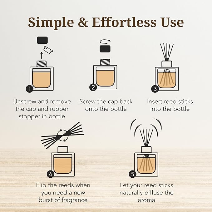 Luxury Reed Diffuser Set - 110ml Aromatherapy Diffuser with Natural Sticks, Aesthetic Room Decor, Long-Lasting Air Freshener for Home, Bathroom, and Office, Essential Oil Stick Diffuse (Istanbul Pack)
