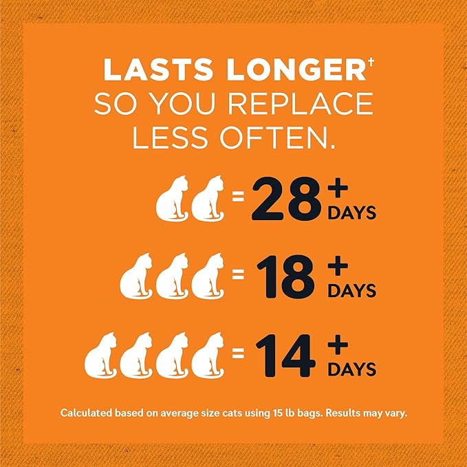 WORLD'S BEST CAT LITTER Low Tracking & Dust Control Multiple Cat Unscented 32-Pounds - Natural Ingredients, Quick Clumping, Flushable & Made in USA - Long-Lasting Odor Control & Easy Scooping