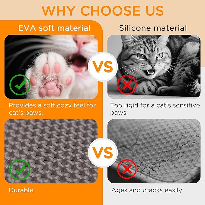 Large Cat Litter Mat for Litter Box, 47"×33" Double Layer Trapping Mat, Non-Slip Water Proof Kitty Litter Pad, Grey