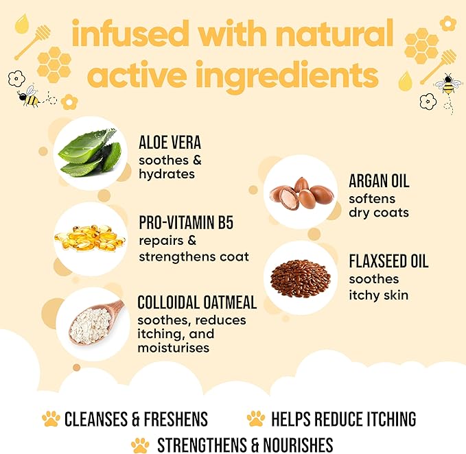 Itch Relief Dog Shampoo by Buddycare | Deep Cleansing Shampoo for Dogs | Fresh Scented | with Aloe Vera and Pro Vitamin B5 (169.07oz)