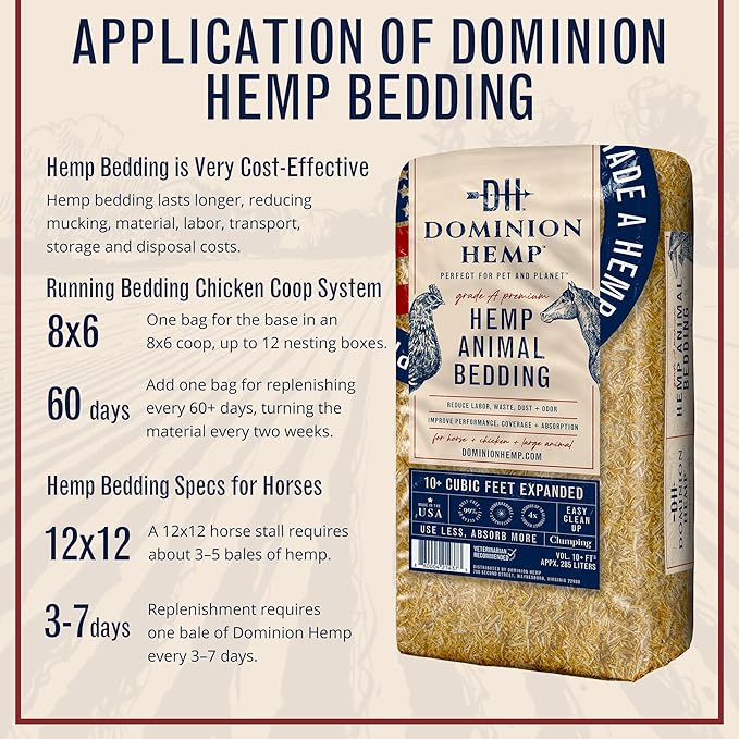 Premium Hemp Bedding for Chicken Coops in Bulk 285 Liters - USA-Grown & Processed - Ideal Nesting Material for Newly Hatched Chicks - Brooder Cover - Suitable for Pet Bedding, 1-Pack