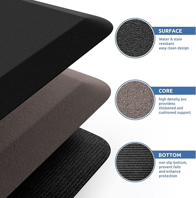 KitchenClouds Kitchen Mat Cushioned Anti Fatigue Rug 20"x32" Waterproof, Non Slip, Standing and Comfort Desk/Floor Mats for House Sink Office (Black,0.8inch)