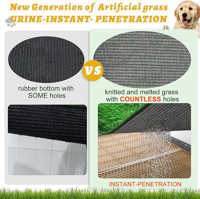 MEEXPAWS Dog Grass Pad with Tray Medium, Artificial Grass Pad for Dog Potty with Tray New Generation Instant-Penetration, Dog Litter Box for Balcony, Dog Potty Grass Hemmed Edge, Disposable Pee Pad