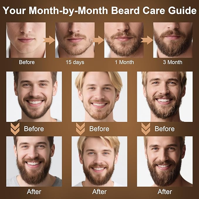 XIKEZAN Beard Kit for Men Care & Trimming Sets with 2 Pack Beard Oils Sandalwood, Wash, Conditioner, Balm, Brush, Comb & Scissors, Christmas Valentines Birthday Gifts for Dad,Stocking Stuffers for Men