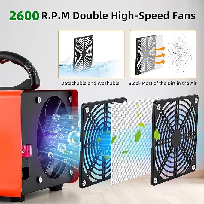 HHGM 148,000mg/h Dual-Fan Ozone Machine Generator High Capacity Ozone Odor Eliminator Odor Removal Air Purifier Ionizer & Deodorizer for Car, Home, Smoke, Pets, Industrial, Basement, Commercial