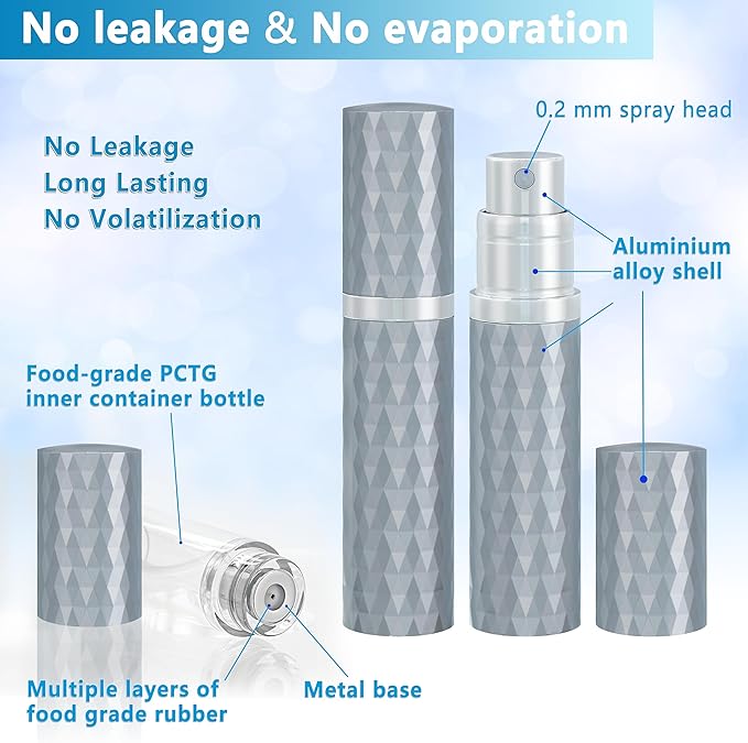 Travel Perfume Atomizer Bottle Refillable - 5ml Leakproof Fragrances Perfume Atomizer, Portable Perfume Sprayer, Perfume Refillable Bottle for Traveling (Gray)