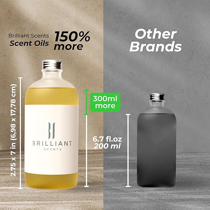 Brilliant Scents Diffuser Oil Refill, Inspired by Creed Aventus Designer Collection Aroma Scents, Essential Oils Set for Home, Fragrance Oil for Candle Making, Hotel, 50ML, Aventus