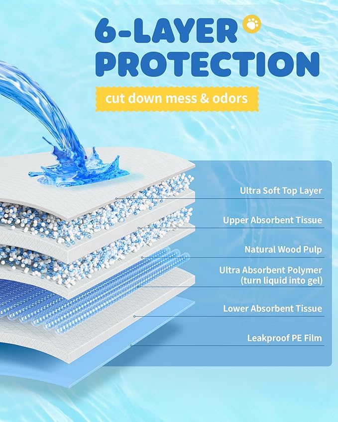 150-Pack Large Puppy Pads - 22'' x 22'' Pee Pads for Dogs Potty Training with Leak-Proof Quick-Dry Design, 6-Layer Dog Pads Large, Blue