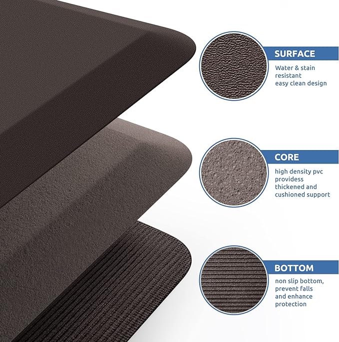 KitchenClouds Kitchen Mat Cushioned Anti Fatigue Kitchen Rug Non Slip Standing Mat Comfort Floor Mats for Sink Office (17.3"x39"- 0.8inch)