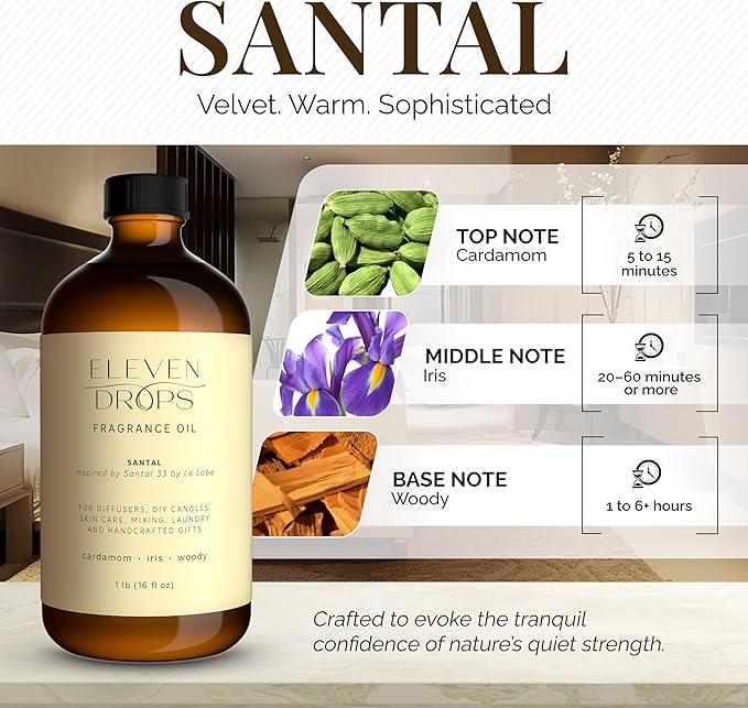 Santal Aroma Fragrance Oil – Essential Oil Blend for Diffusers, Candles & Soap Making, Mixing, Long Lasting Scent, Pet Friendly, Made in USA, Amber Glass Bottle, IFRA Compliant, 16 Fl. Oz