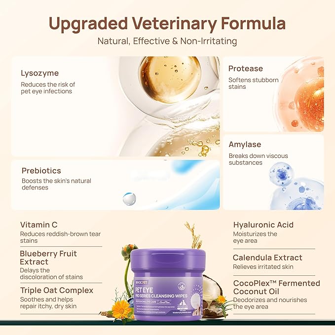 HICC PET Eyes Wipes for Dogs & Cats Upgraded Pro Version, Vet-Recommended Dog Eye Wipes Hypoallergenic, Dog Tear Stain Remover, Remove Debris, Mucus & Discharge - 100ct, Blueberry