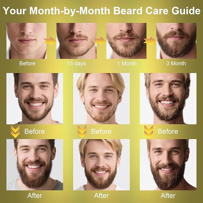 XIKEZAN Beard Kit for Mens Care & Grooming Sets w/Wash Shampoo, Oil, Conditioner, Balm, Wash, Scissors,Brush and Comb Set, Stocking Stuffers for Men,Anniversary Valentines Fathers Gifts for Dad Him