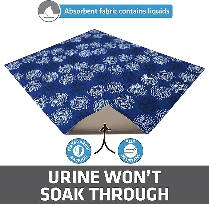 Drymate XL Original Cat Litter Mat, Contains Mess from Box, Protects Floors, Urine-Proof, Machine Washable, Soft on Kitty Paws, Absorbent, Waterproof (USA Made, Recycled Content) (29”x36”)(Good Blue)