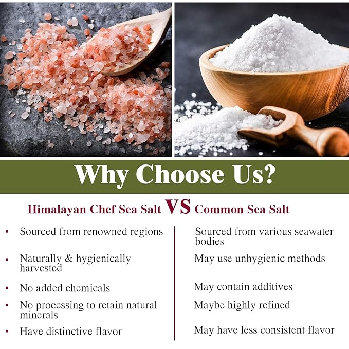 Himalayan Chef Pink Himalayan Salt Fine Grain, 5 lbs Plastic Jar - Pure, Natural, Kosher, Non-GMO, Mineral-Rich, for Cooking, Seasoning, Baking, Table Use