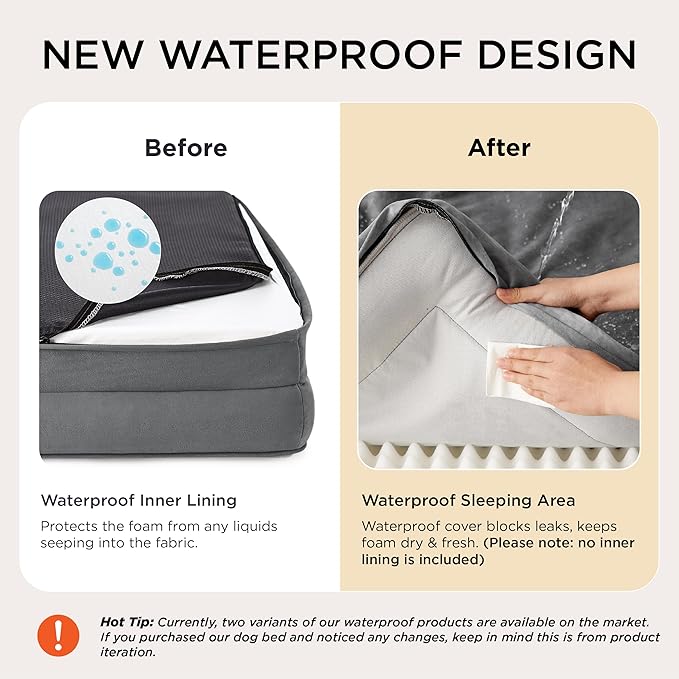 Bedsure Orthopedic Dog Bed Medium Size Dogs - Washable Small Medium Dog Cat Bed Waterproof, Comfort Cats Couch Sofa with Washable Removable Cover, Pets Bed with Nonskid Bottom, Grey, 28"