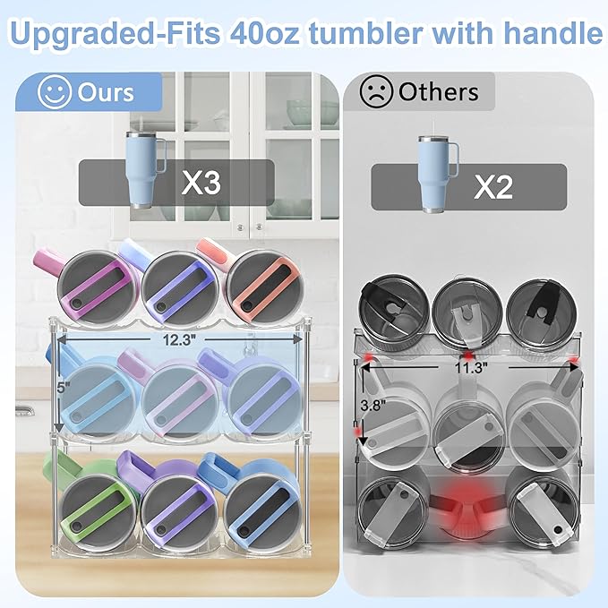 Water Bottle Organizer - Stanley Cup Holder for Cabinet Stackable Water Bottle Holder, Kitchen Pantry Organizers and Storage for Stanley Tumbler 40oz, Tumbler Storage Organizer, 2 pack