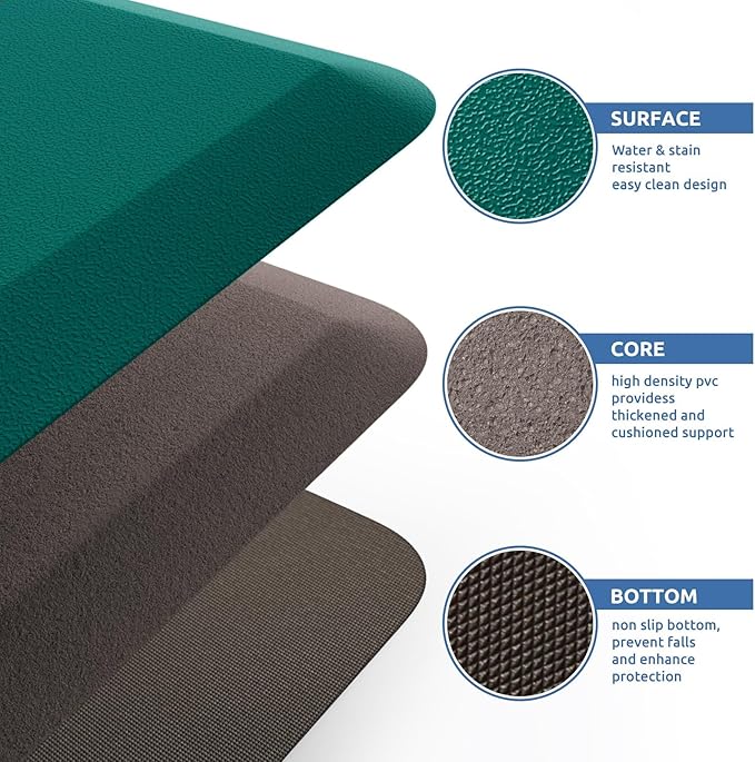KitchenClouds Kitchen Mat Cushioned Anti Fatigue Rug 17.3"x28" Waterproof, Non Slip, Standing and Comfort Desk/Floor Mats for House Sink Office (Dark Green)