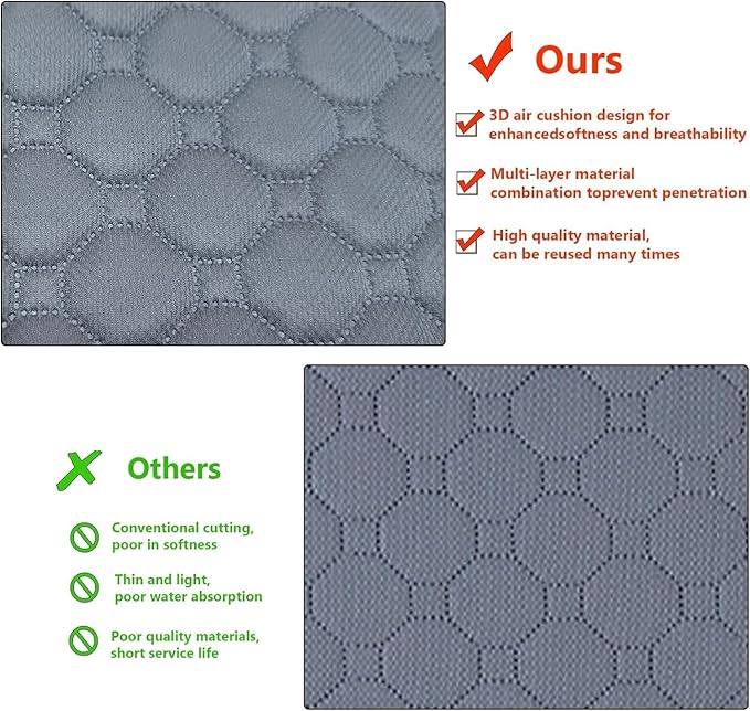 2-Pack 24" x36'' Washable Guinea Pig Cage Liner - Reusable & Anti-Slip Guinea Pig Bedding, Instant Absorbent Rabbit Pee Pads, Perfect Cage Liners for Small Animals, Hamster, Puppy