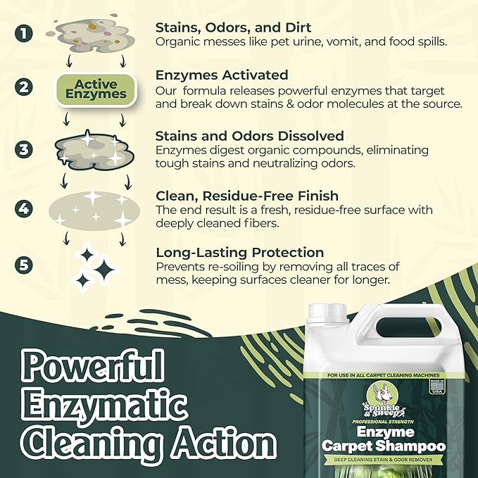 Enzyme Carpet Cleaner - Enzyme Carpet Shampoo (64oz) - Carpet Cleaner Solution to Eliminate Tough Stains & Neutralize Odors - Removes Dog, Cat, All Pets Urine- Use with All Machines