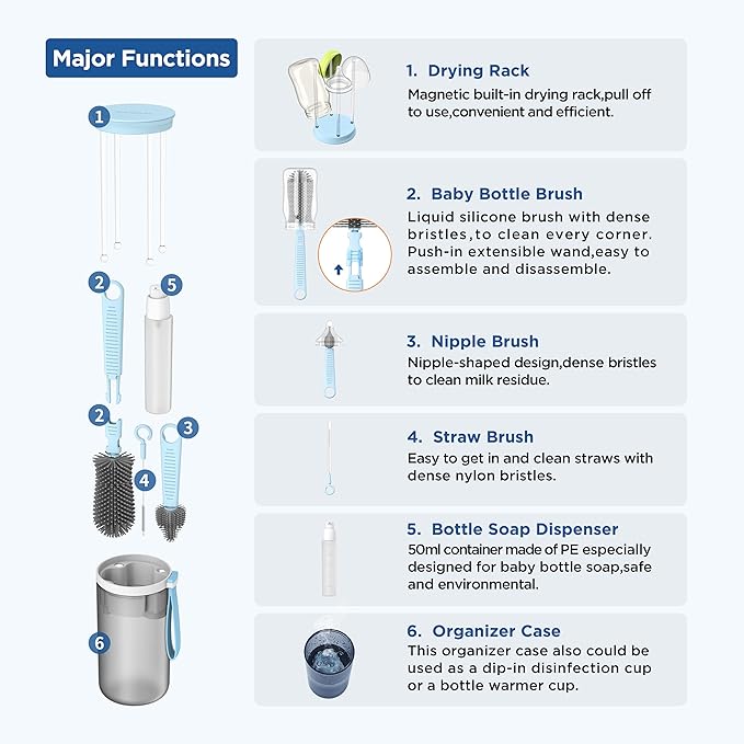 YOTIME Travel Bottle Brush Set, 6 in 1 Bottle Cleaning Kit with Silicone Bottle Brush, Nipple Cleaner Brush, Straw Brush, Soap Dispenser, Bottle Drying Rack and Storage Box, Blue